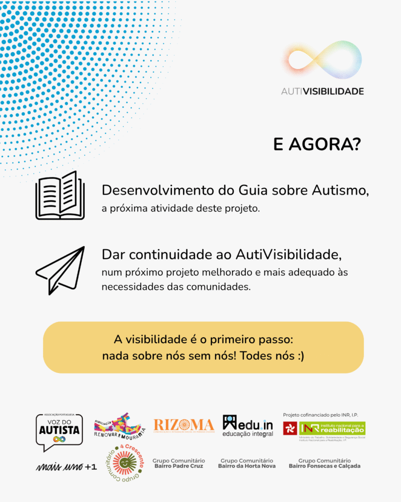 Título: “E agora?”. Por baixo o está o ícone de um livro e o texto a preto: “Desenvolvimento do Guia sobre Autismo - a atividade 4 deste projeto.” Na linha de baixo o ícone de uma avião de papel e o texto a preto: “Dar continuidade ao AutiVisibilidade num próximo projeto melhorado e mais adequado às necessidades das comunidades.” Por baixo o texto a preto numa caixa amarela: “A visibilidade é o primeiro passo: nada sobre nós sem nós! Todes nós.” Cabeçalho e rodapé com os mesmos logótipos da página anterior.