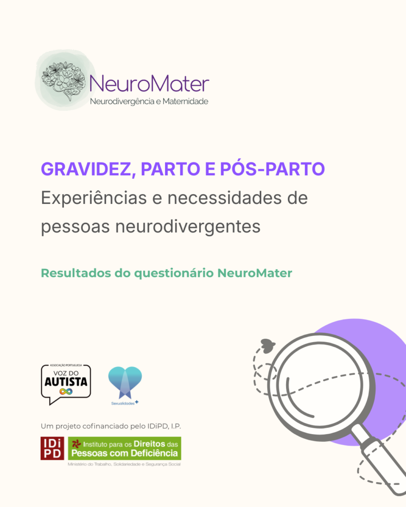 Cartaz em fundo claro com o logótipo NeuroMater no topo. O título diz: “Gravidez, parto e pós-parto — Experiências e necessidades de pessoas neurodivergentes”. Abaixo lê-se: “Resultados do questionário NeuroMater”. No canto inferior direito há uma ilustração de uma lupa e, no rodapé, os logótipos das entidades envolvidas.